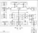 Fig. 01 - System and method for information handling system boot status and error data capture and analysis