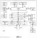 Fig. 02 - System and method for information handling system boot status and error data capture and analysis