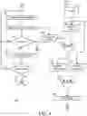 Fig. 05 - System and method for information handling system boot status and error data capture and analysis