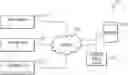 Fig. 01 - Providing insight of continuous delivery pipeline using machine learning