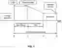 Fig. 02 - Device, system and process for redundant processor error detection