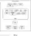 Fig. 05 - Device, system and process for redundant processor error detection
