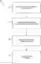 Fig. 01 - Interactive model performance monitoring