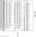 Fig. 13 - Interactive model performance monitoring