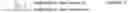 Fig. 03 - Sampling across trusted and untrusted distributed components