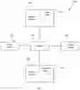 Fig. 06 - Utilization of publicly available source code