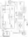 Fig. 02 - Computer code test script generating tool using visual inputs