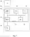 Fig. 02 - Method for validating a medical application, end user device and medical system