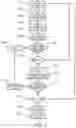 Fig. 04 - Method for validating a medical application, end user device and medical system
