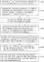 Fig. 01 - Electronic device and method for monitoring software testing