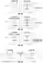 Fig. 03 - Memory lookup computing mechanisms
