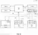Fig. 04 - System and method of FPGA-executed flash translation layer in multiple solid state drives