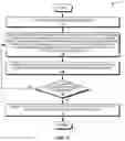 Fig. 09 - System and method of FPGA-executed flash translation layer in multiple solid state drives