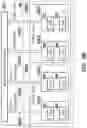 Fig. 10 - Memory control method, memory storage device and memory control circuit unit
