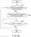 Fig. 40 - Memory system and method for controlling nonvolatile memory
