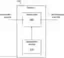 Fig. 01 - Configurable snoop filters for cache coherent systems