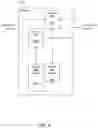 Fig. 06 - Configurable snoop filters for cache coherent systems