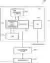 Fig. 01 - Cache operation in an apparatus supporting both physical and virtual address mapping