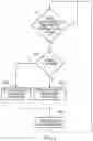 Fig. 04 - Cache operation in an apparatus supporting both physical and virtual address mapping