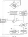 Fig. 06 - Cache operation in an apparatus supporting both physical and virtual address mapping