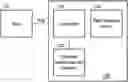 Fig. 01 - Flash memory devices and prefetch methods thereof