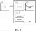 Fig. 02 - Flash memory devices and prefetch methods thereof