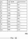 Fig. 04 - Flash memory devices and prefetch methods thereof