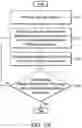 Fig. 05 - Flash memory devices and prefetch methods thereof
