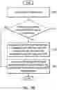 Fig. 06 - Flash memory devices and prefetch methods thereof