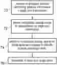 Fig. 01 - Address translation cache with use of page size information to select an invalidation lookup mode, or use of leaf-and-intermediate exclusive range-specifying invalidation request, or use of invalidation request specifying single address and page size information