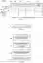 Fig. 04 - Address translation cache with use of page size information to select an invalidation lookup mode, or use of leaf-and-intermediate exclusive range-specifying invalidation request, or use of invalidation request specifying single address and page size information