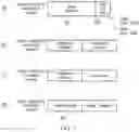 Fig. 05 - Address translation cache with use of page size information to select an invalidation lookup mode, or use of leaf-and-intermediate exclusive range-specifying invalidation request, or use of invalidation request specifying single address and page size information