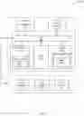 Fig. 03 - Systems and methods for transforming large data into a smaller representation and for re-transforming the smaller representation back to the original large data
