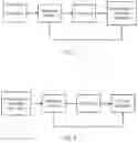 Fig. 07 - Systems and methods for transforming large data into a smaller representation and for re-transforming the smaller representation back to the original large data