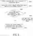 Fig. 03 - Operating method for data storage device