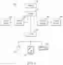 Fig. 06 - SEMICONDUCTOR DEVICE, SEMICONDUCTOR SYSTEM, AND SYSTEM
