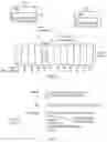 Fig. 04 - Managing fusion of memory regions and ownership attributes for fused memory regions