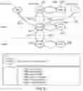 Fig. 17 - Managing fusion of memory regions and ownership attributes for fused memory regions