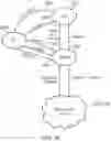 Fig. 29 - Managing fusion of memory regions and ownership attributes for fused memory regions