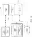 Fig. 13 - Calibration protocol for command and address bus voltage reference in low-swing single-ended signaling