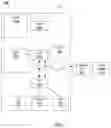 Fig. 02 - Management of Processor Performance Based on User Interrupts