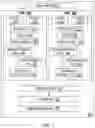 Fig. 05 - Management of Processor Performance Based on User Interrupts