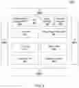 Fig. 10 - Management of Processor Performance Based on User Interrupts