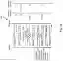 Fig. 40 - Enabling use of non-volatile media—express (NVME) over a network