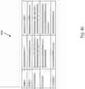Fig. 44 - Enabling use of non-volatile media—express (NVME) over a network
