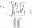 Fig. 49 - Enabling use of non-volatile media—express (NVME) over a network