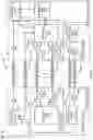 Fig. 03 - Interface clock management