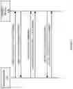 Fig. 08 - Interface clock management