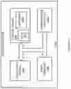 Fig. 11 - Interface clock management