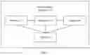 Fig. 02 - DATA VALIDATION METHOD AND APPARATUS, AND NETWORK INTERFACE CARD